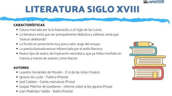 Explorando la literatura del siglo XVIII: un viaje a la época de las Luces