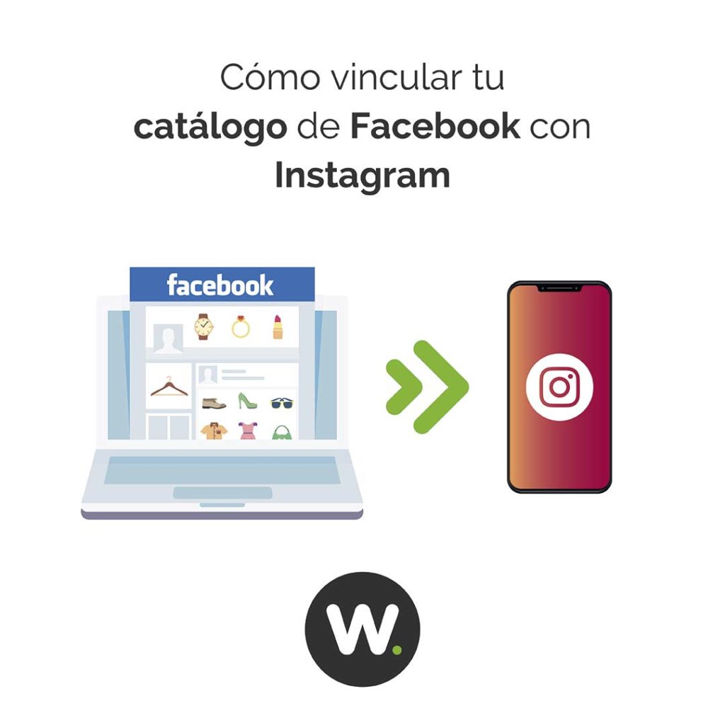 Conecta tu mundo digital: Cómo vincular Instagram con Facebook
