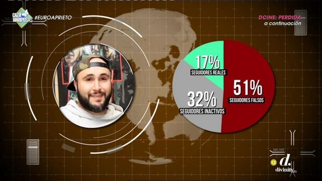 seguidores reales instagram