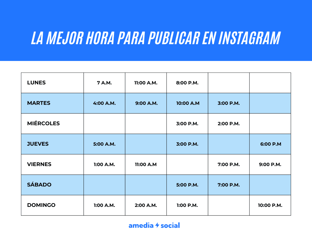 a que hora publicar en instagram