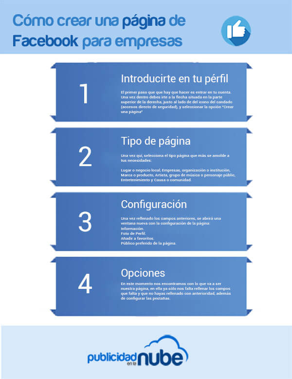 Cómo crear nueva cuenta de Facebook paso a paso